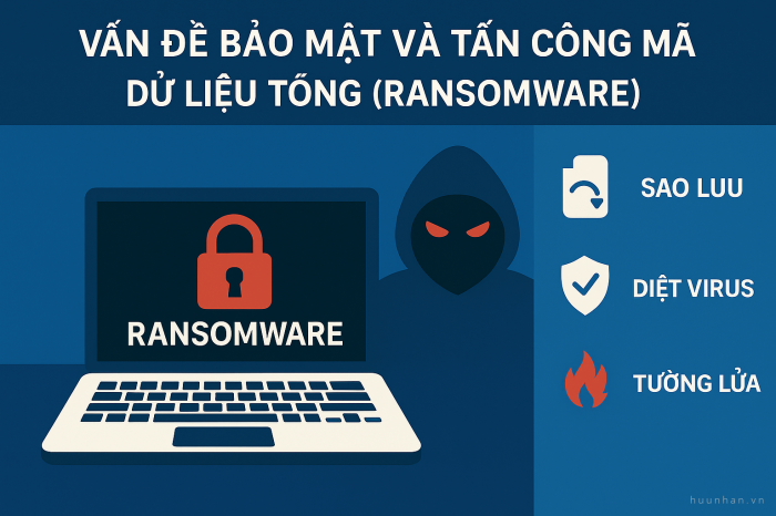 Ransomware - Vấn đề bảo mật và tấn công mã hóa dữ liệu tống tiền